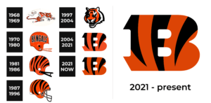 Cincinnati-Bengals-Logo-history